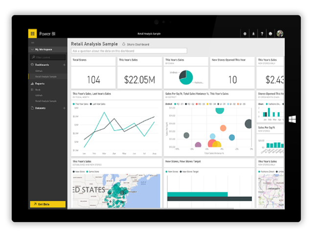 PowerBI