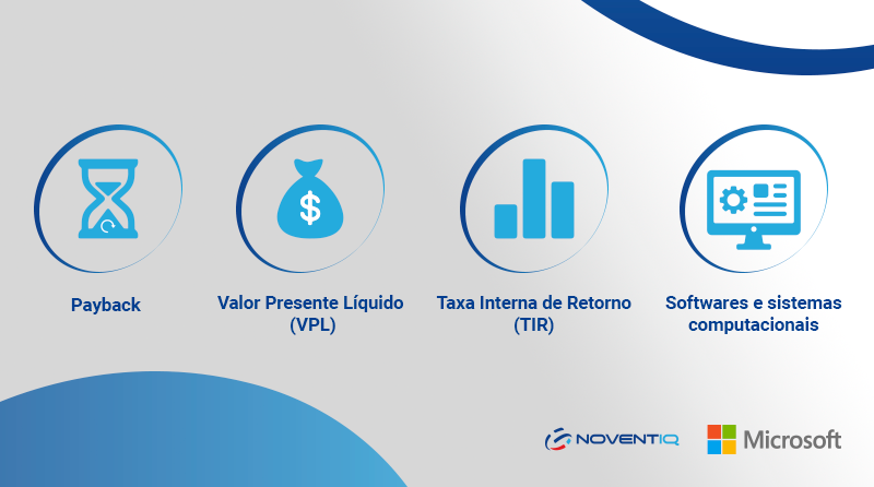 Avaliacao Adm-Atendimento-Fin-1a, PDF, Fluxo de caixa